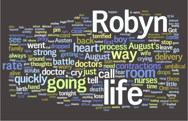 August's Birth Word Bubble